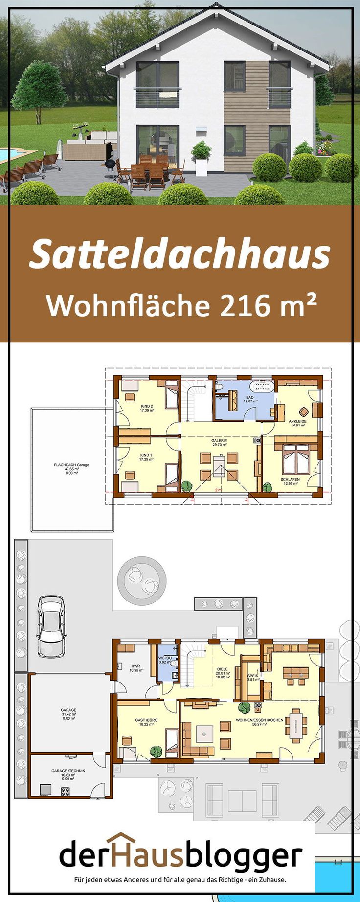 Dem Bauherrenehepaar dieses Satteldachhauses war es sehr wichtig, dass sich der...