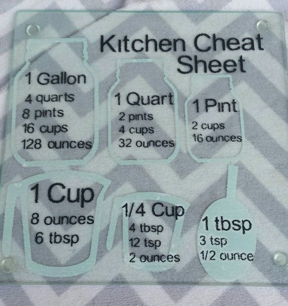 Which Kitchen Aid Attachment Should You Use For Cream Cheese Which Kitchen Aid Attachment Should You Use For Cream Cheese
