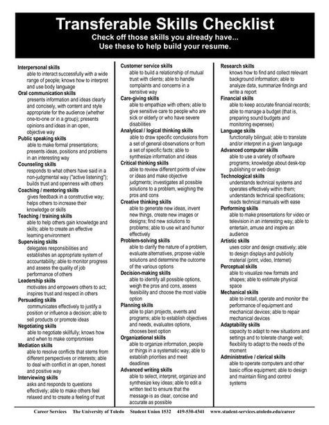 31 best Rockinu0027 Resumes images on Pinterest Job search, Job - digital journalist resume 31 best Rockinu0027 Resumes images on Pinterest Job search, Job - digital journalist resume