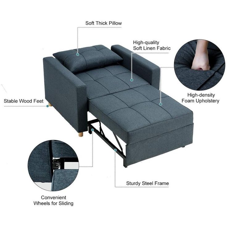 Heckman 40 Wide Tufted Linen Convertible Chair In 2021 Sofa Bed Blue Wayfair Sofa Bed, Soft Linen Sleeper Sofa