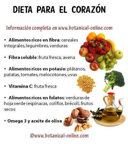 Cloruro de sodio sirve para adelgazar
