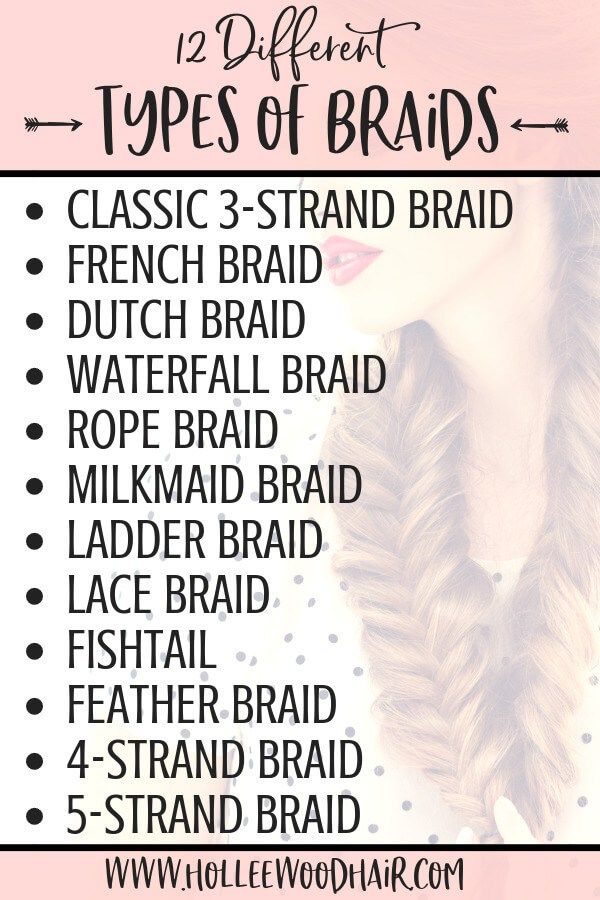 Braids are one of the most popular hairstyles of the decade, but do you know wha...