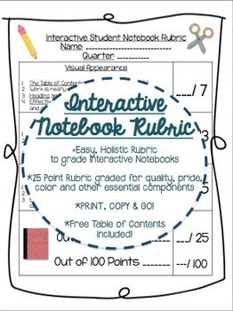 table of contents free template