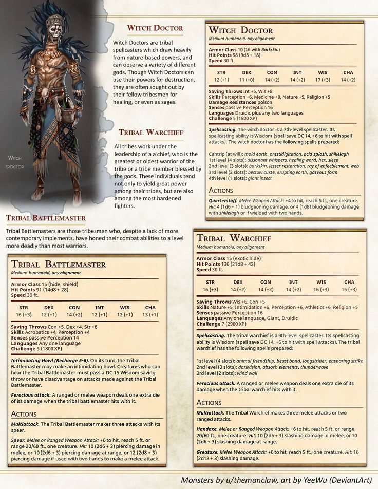41 best d d monsters devils images on pinterest dnd monsters gaseous form 3 5