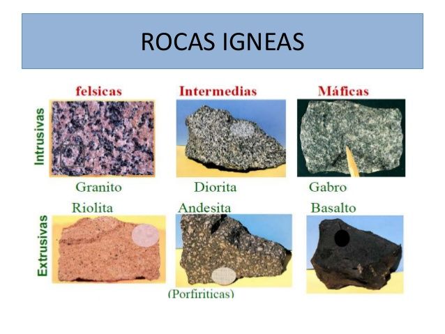 Rocas Igneas Rocas Igneas Rocas Sedimentarias Rocas