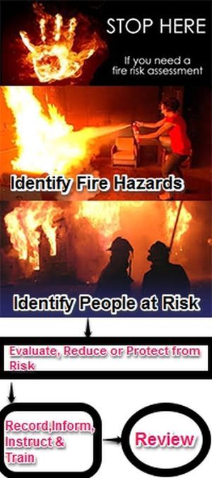 The 25+ best Fire risk assessment ideas on Pinterest Health and - health safety risk assessment The 25+ best Fire risk assessment ideas on Pinterest Health and - health safety risk assessment