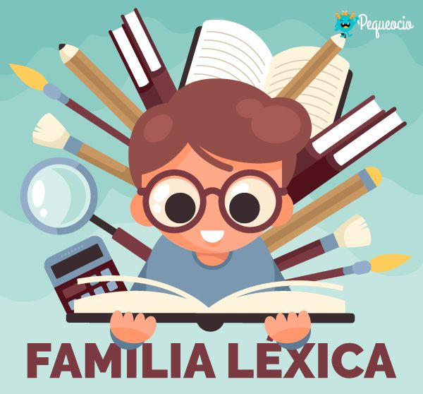 Familia Léxica Ejemplos Y Definición Pequeocio Modo Imperativo Prefijos Y Sufijos Verbos En Modo Imperativo