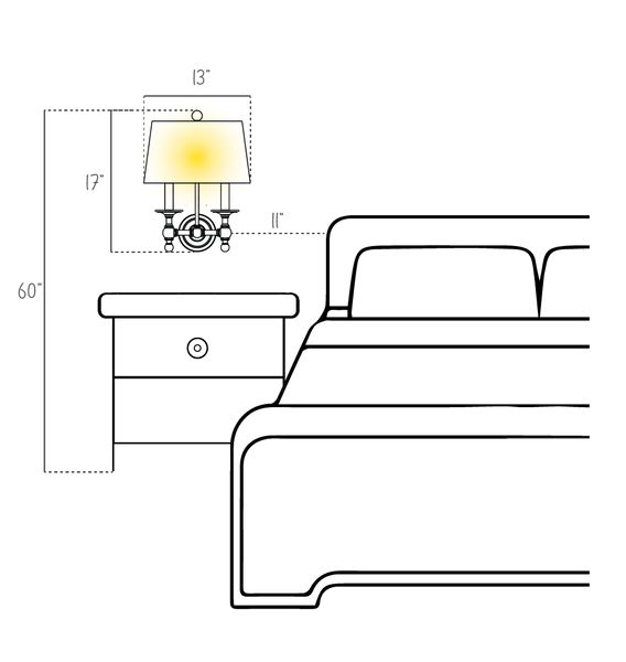 Bedside Sconce Bedroom Wall Sconces Bedside Lighting Wall Sconces bedside-sconce-bedroom-wall-sconces-bedside-lighting-wall-sconces