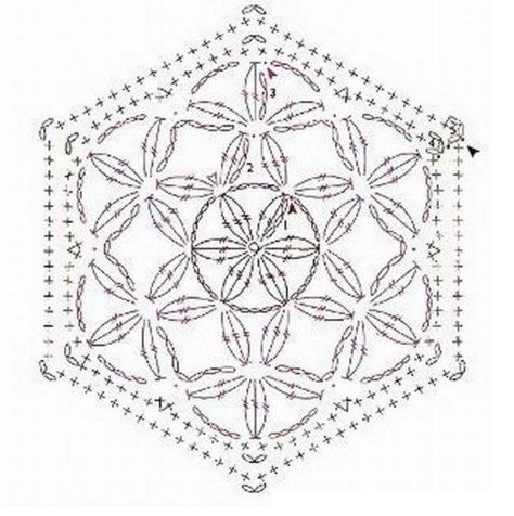 Как соединить шестиугольные мотивы крючком между собой Image result for мотив крючком схема Puntadas de ganchillo, Cestas de ganchillo,