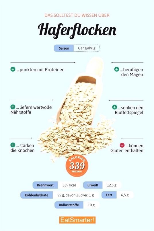 5er dübel welcher bohrer