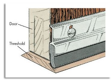 My next project to help winterizing a historic Knoxville home with *FrostKing was to install a door sweep on one of the primary outside doors that had a ...