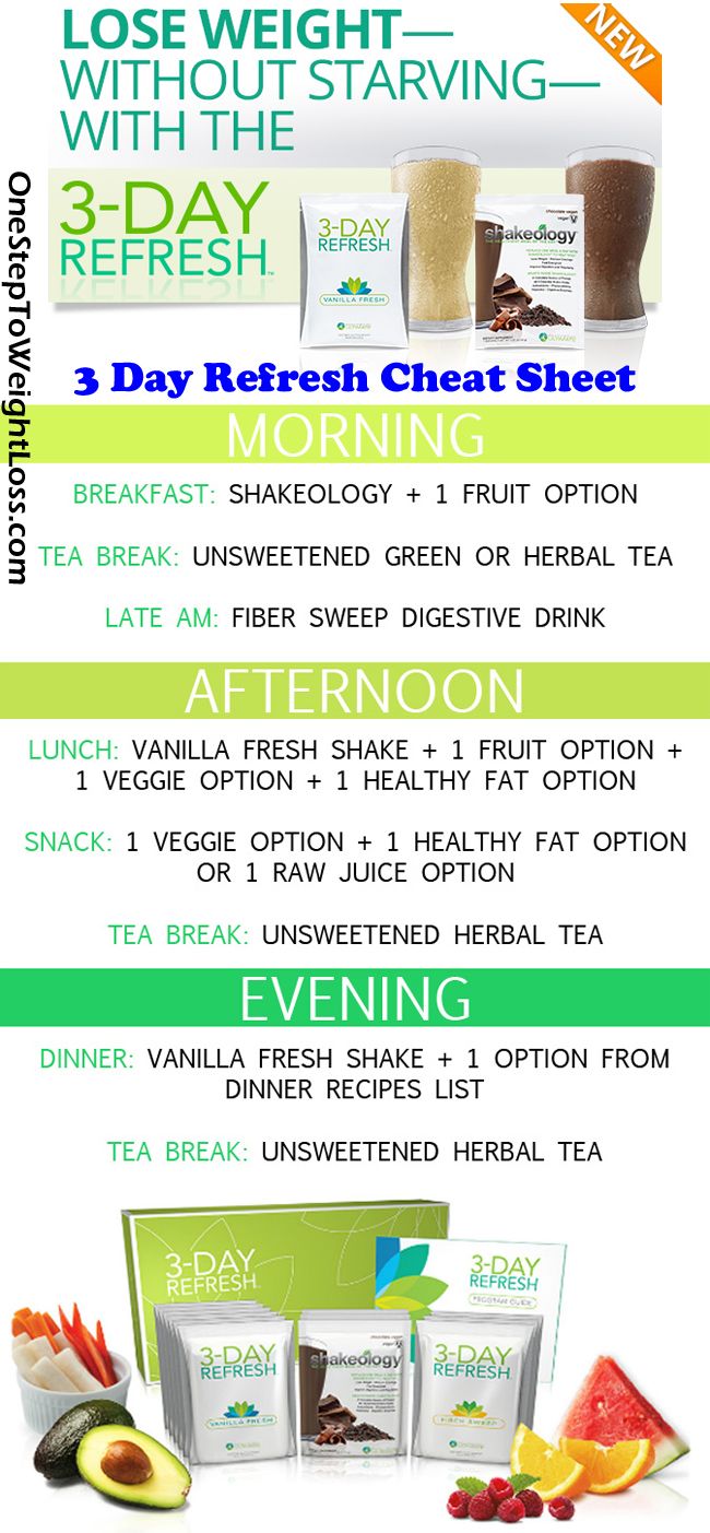 Does green tea make u lose belly fat picture 10