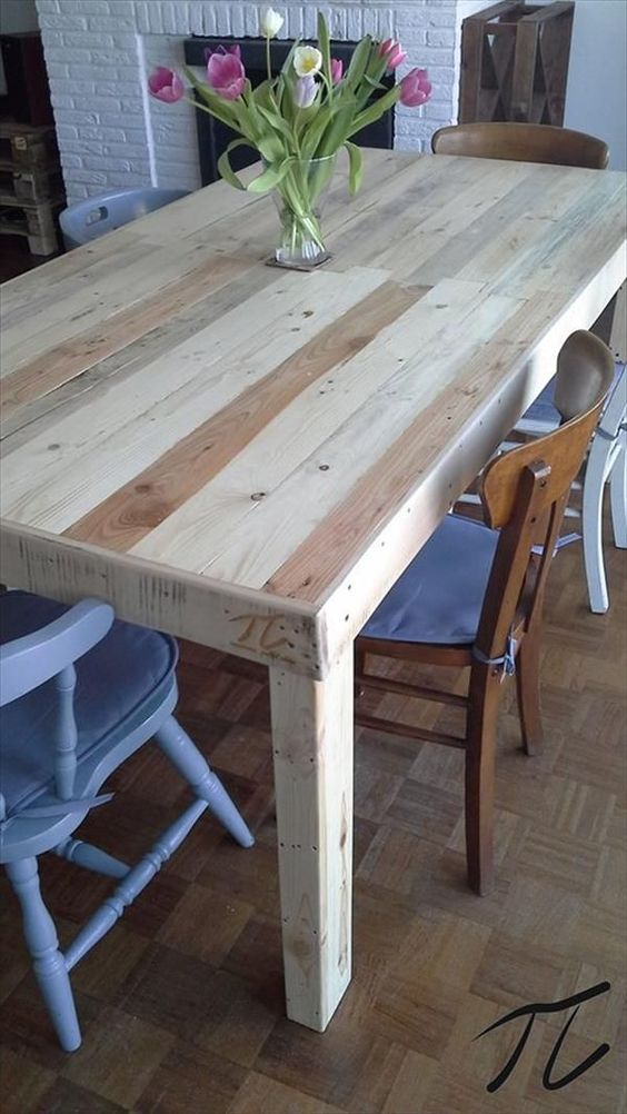 Des tables en palettes de bois! 20 idées pour vous inspirer…