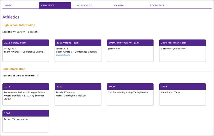 Sample Athletic Resumes NCSA Athletic Resume NCSA College - athletic resume template Sample Athletic Resumes NCSA Athletic Resume NCSA College - athletic resume template