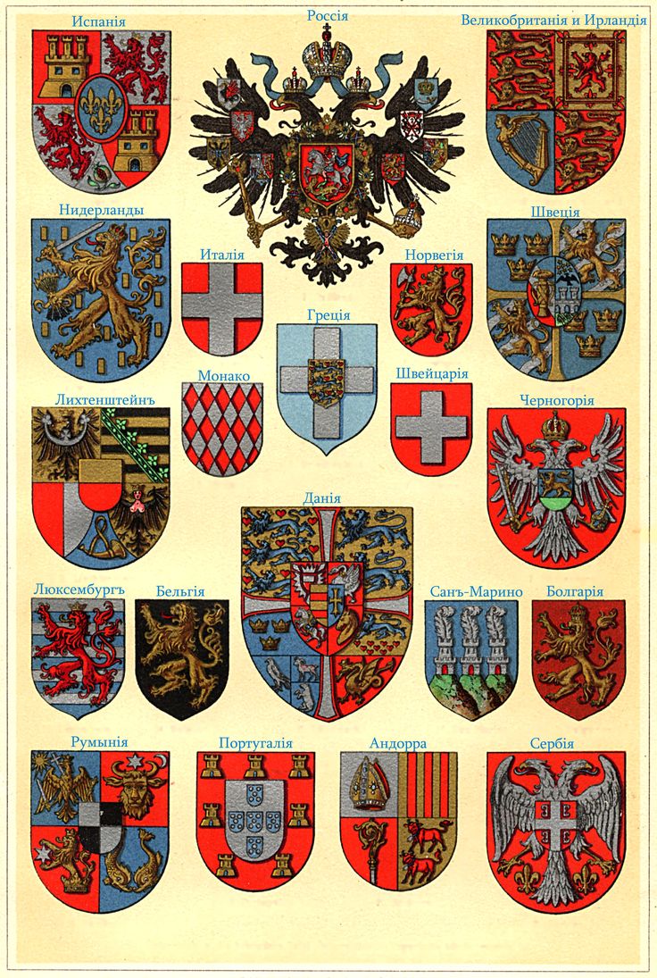 картинки европейские гербы это настоящий