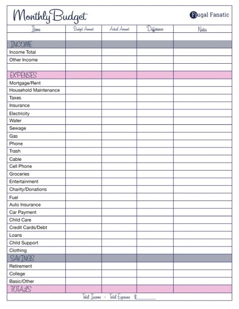 Do you need to gain control of your finances? Use our FREE printable monthly budget template to start saving some extra cash each month and find out where you are really sending your money.