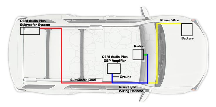 Toyota Jbl Amplifier Wiring Diagram - bookingritzcarlton.info in 2020