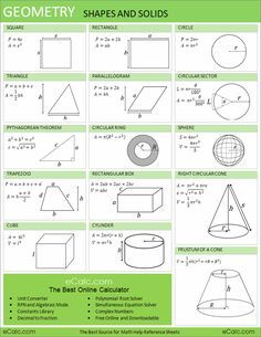 formulas sheet for geometry