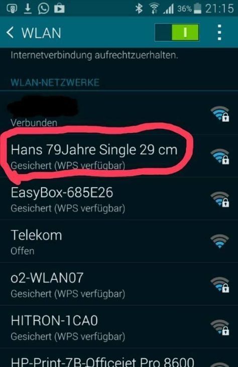 Beste bildschirmnamen für online-dating
