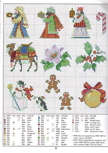 idee 197 borduren kerst pinterest cross stitch cross stitch christmas