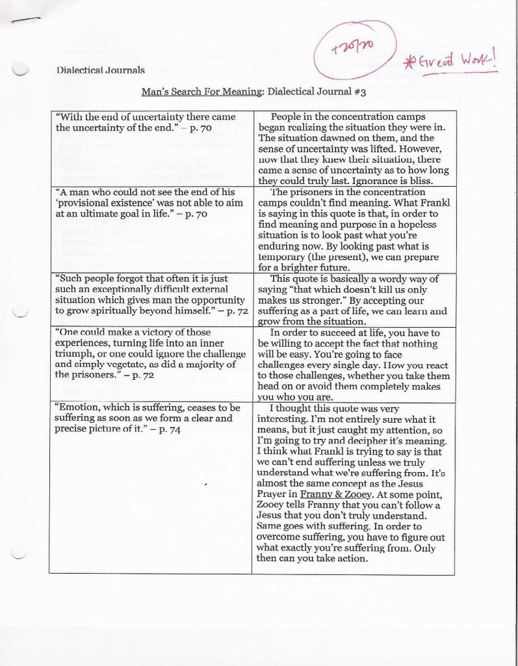 ap english essay examples