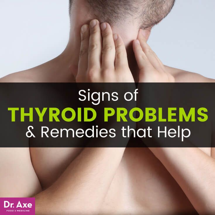 Dr rinds thyroid temperature graph