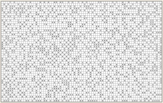 Favorite Puzzles - games for adults for windows download free Favorite Puzzles - games for adults for windows download free