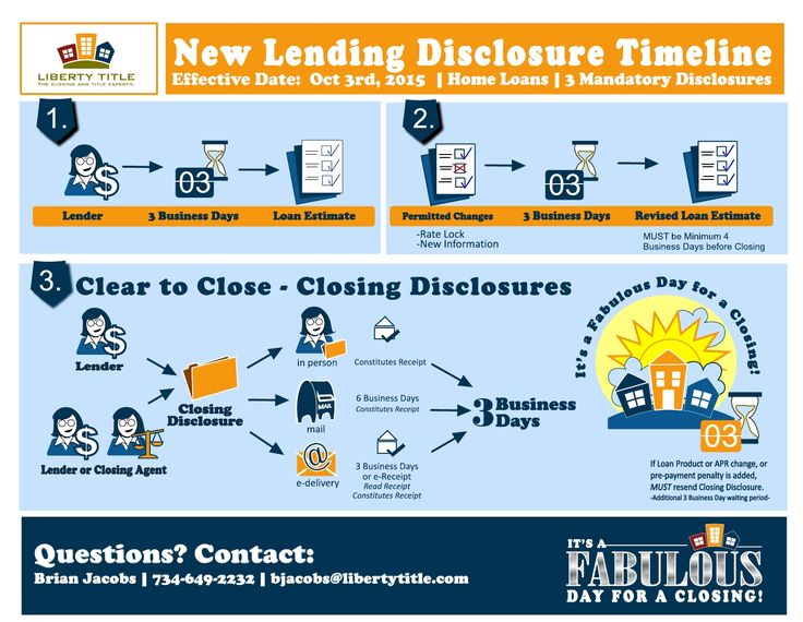 59 best Mortgage Work Stuff images on Pinterest Gym, Human - fresh 6 chase mortgage statement 59 best Mortgage Work Stuff images on Pinterest Gym, Human - fresh 6 chase mortgage statement