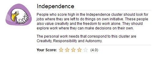 free career assessment