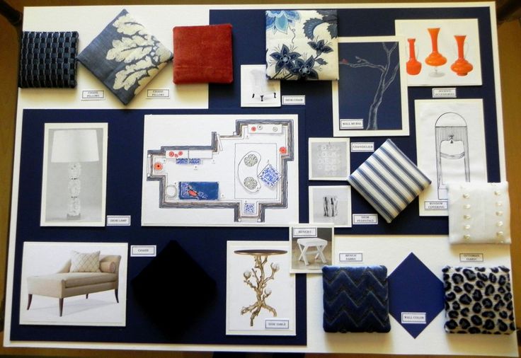 concept board