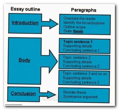 25+ beste ideeën over Essay competition op Pinterest - student essay 25+ beste ideeën over Essay competition op Pinterest - student essay