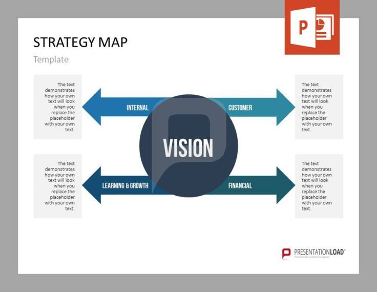 76 best STRATEGIC PLANNING POWERPOINT TEMPLATES images on - strategic plan templates 76 best STRATEGIC PLANNING POWERPOINT TEMPLATES images on - strategic plan templates
