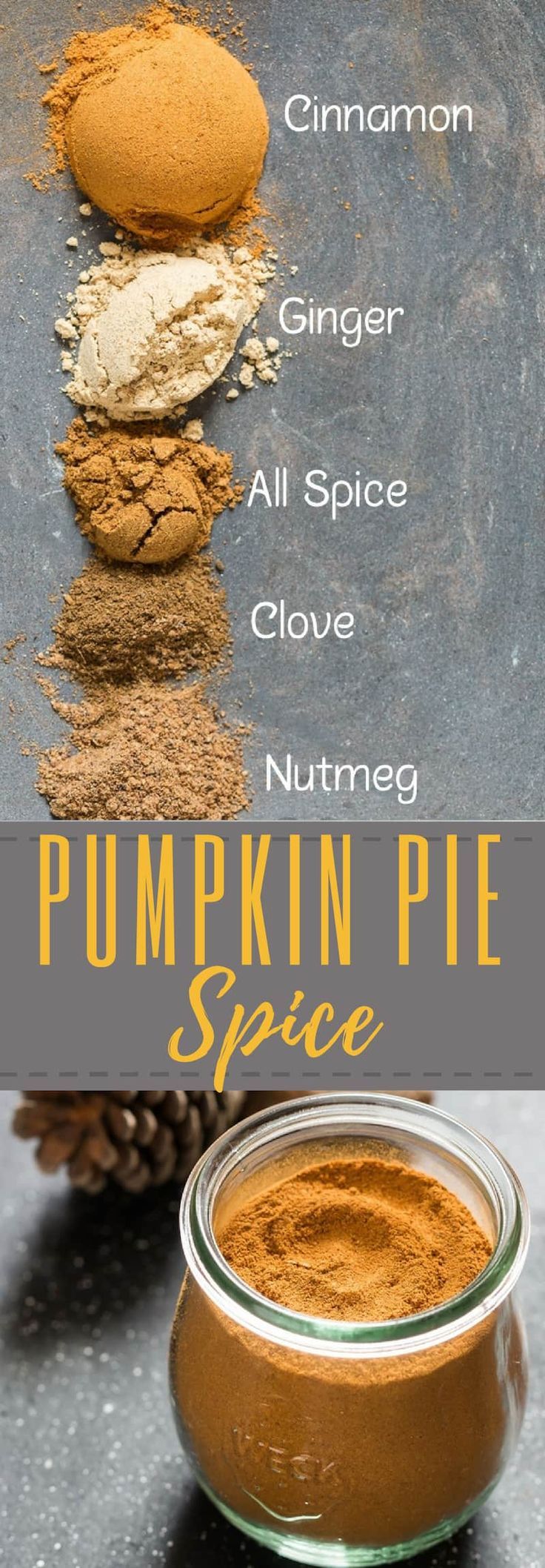 Homemade Pumpkin Pie Spice