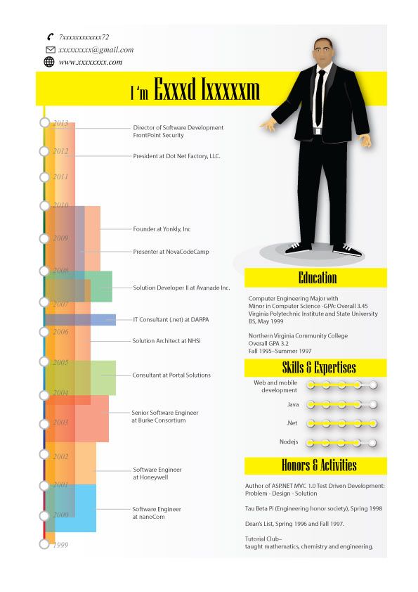 14 best Infographic Resume images on Pinterest Infographic - darpa program manager sample resume 14 best Infographic Resume images on Pinterest Infographic - darpa program manager sample resume