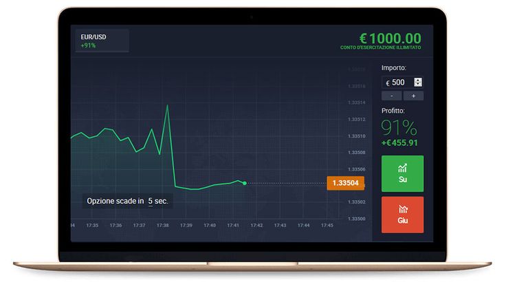 Erfahrungen Mit Cdate Erfahrungen Mit Cdate