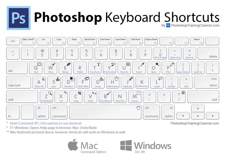 Tutorial On Keyboard Shortcuts | 10 best adobe cs tutorials images on pinterest keyboard Tutorial On Keyboard Shortcuts | 10 best adobe cs tutorials images on pinterest keyboard