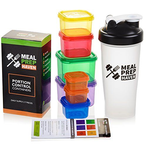 The 25+ best Portion control ideas on Pinterest Portion control - control plan The 25+ best Portion control ideas on Pinterest Portion control - control plan