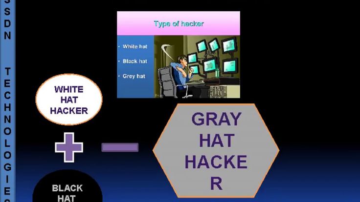 How IDs Works Certified Ethical Hacking Pinterest - certified ethical hacker resume How IDs Works Certified Ethical Hacking Pinterest - certified ethical hacker resume