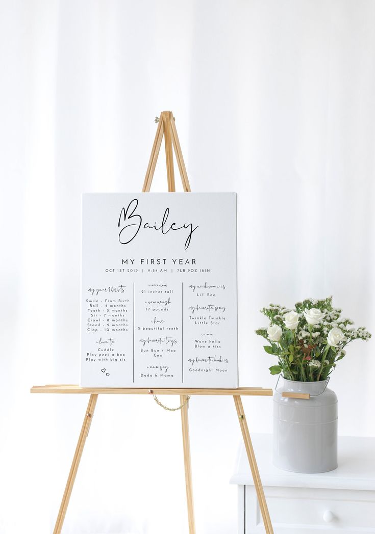 Download ADELLA Minimal First Birthday Milestone Board Template ...