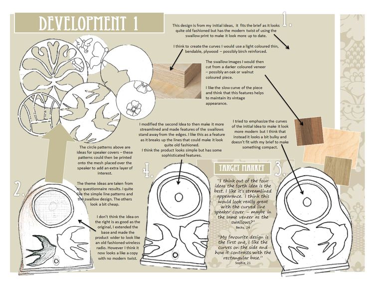 A Level Product Design Project Ideas A Level Product Design Project Ideas