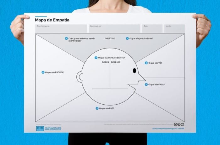 project canvas aplicativo project canvas aplicativo