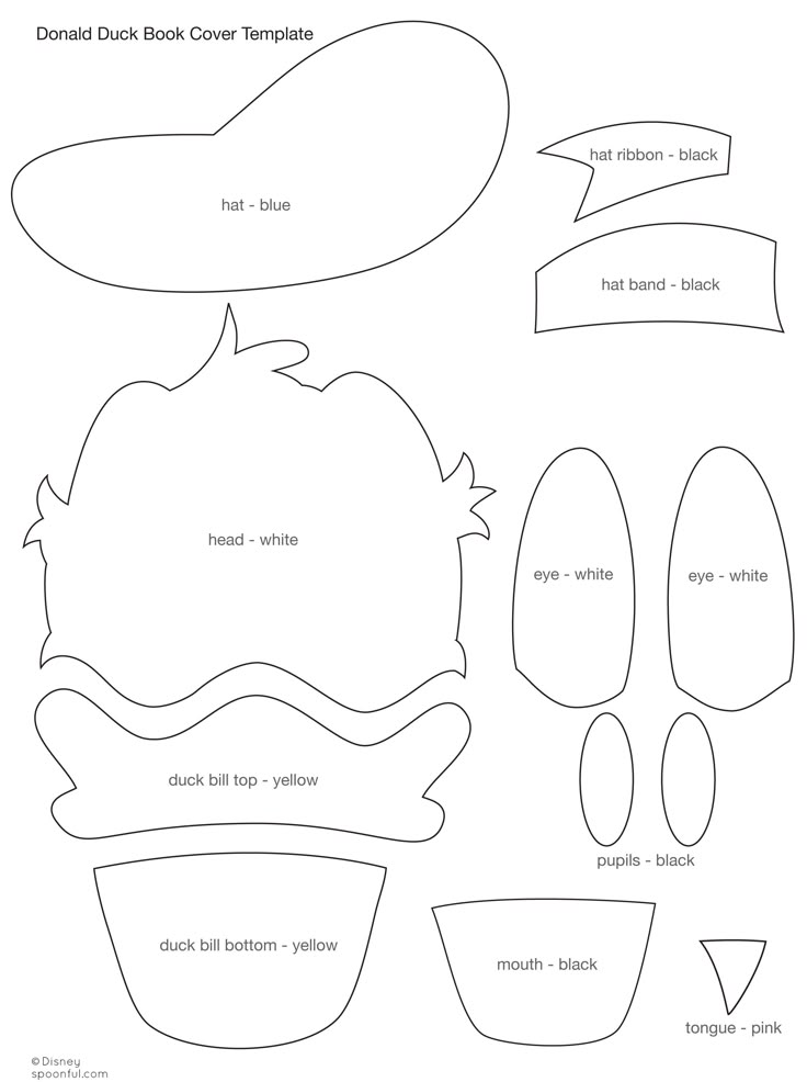 Best 25+ DIY birthday party hat template ideas on Pinterest DIY - party hat template Best 25+ DIY birthday party hat template ideas on Pinterest DIY - party hat template