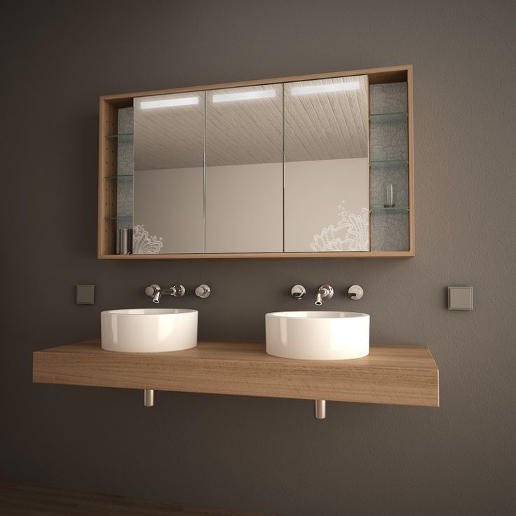 Badezimmer Spiegelschrank Klein 12 Rechte Spiegelschrank | Spiegelschrank, Badezimmer spiegelschrank
