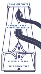 Office Cable Protector Office Cable Protector