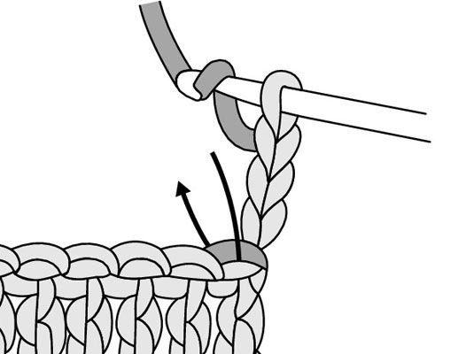 How to increase crochet at the beginning of a row crochet & knitting ...