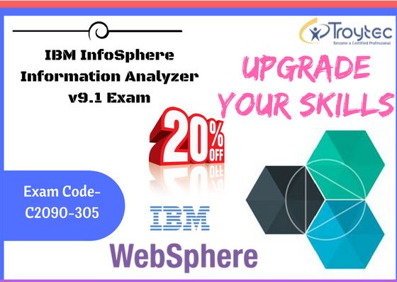 58 best IBM certification images on Pinterest Ibm, Infographic - websphere message broker sample resume 58 best IBM certification images on Pinterest Ibm, Infographic - websphere message broker sample resume