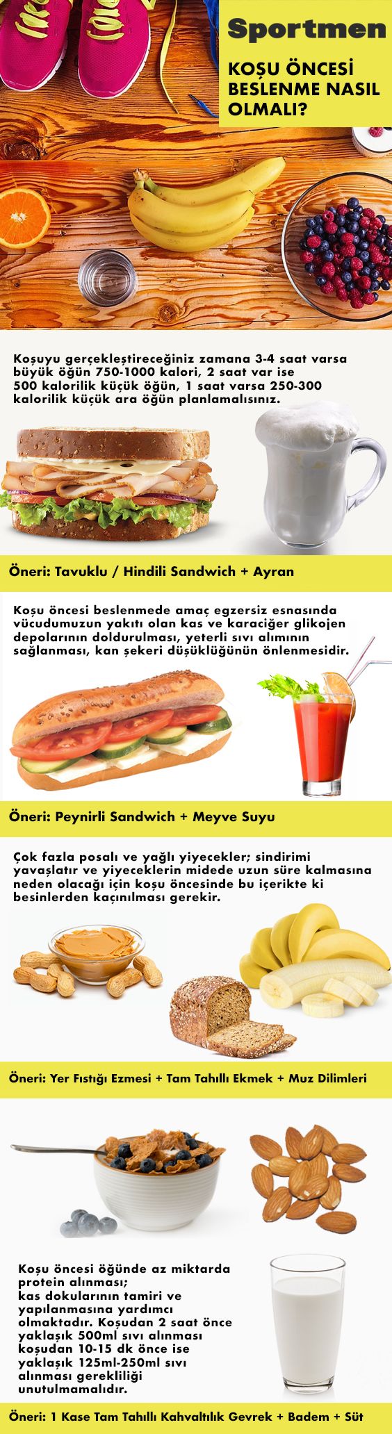 Bu diyetle göbeğinize veda edin Bu diyetle göbeğinize veda edin