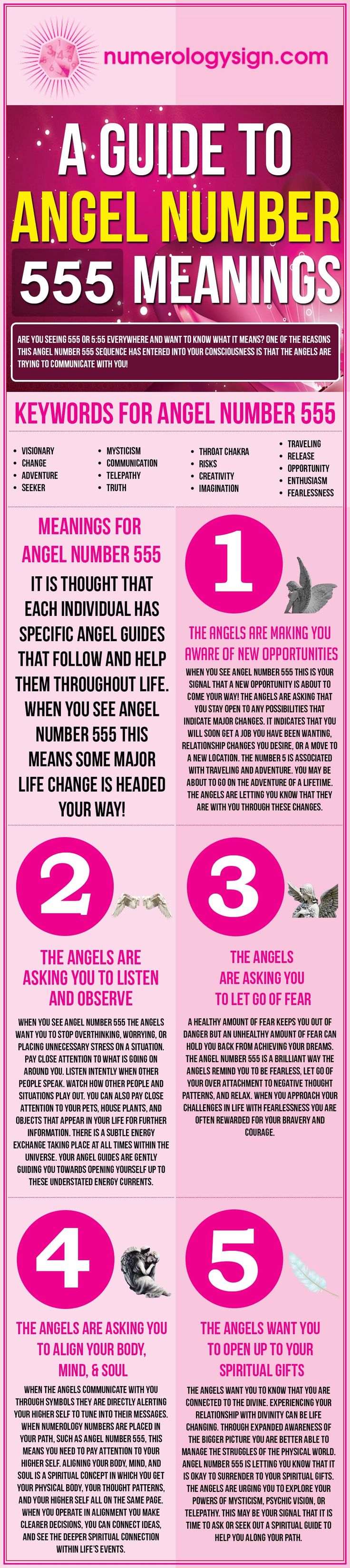 Angel Number 555 Meanings U2013 Why Are You Seeing 5 55 With