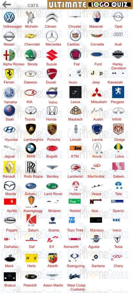 Industries logo quiz answers easy recipes Industries logo quiz answers easy recipes