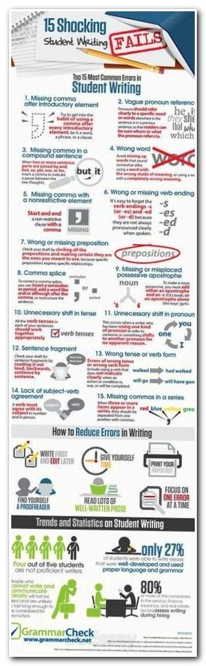 The 25+ best Creative writing scholarships ideas on Pinterest - research plan example The 25+ best Creative writing scholarships ideas on Pinterest - research plan example